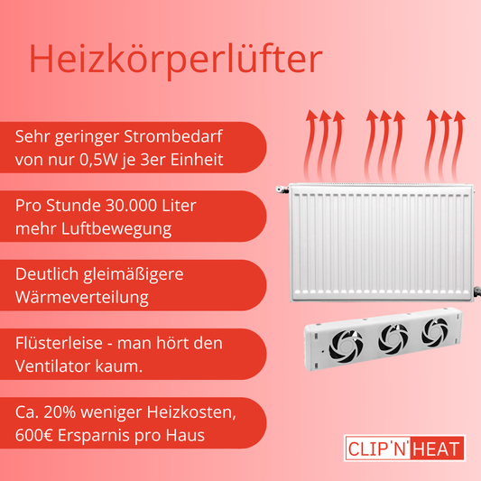 Heizkörperventilator - Double Set
