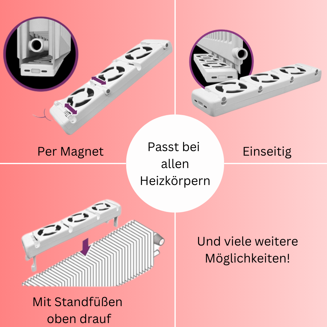 Heizkörperventilator - Single Set