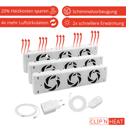 Heizkörperventilator - Triple Set