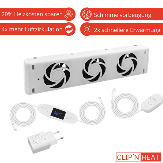 Heizkörperventilator - Single Set